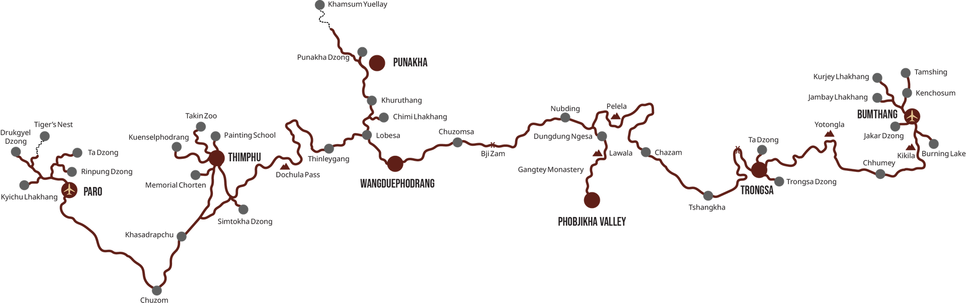 Route map of the ten-day festival tour. Paro sits in the west, linked by Chuzom and Khasadrapchu to Thimphu, then east over Dochula Pass to Punakha and Wangduephodrang, on through Pelela to Phobjikha Valley and Gangtey Monastery, then over Yotongla by way of Trongsa to Bumthang, Jambay and Kurjey Lhakhang and the Burning Lake.